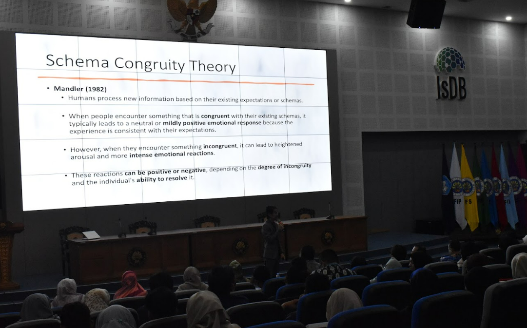 Seminar “Systematic Literature Review” oleh Guest Lecturers Universitas Malaya Diadakan oleh Pascasarjana Fakultas Ekonomi dan Bisnis Universitas Negeri Malang